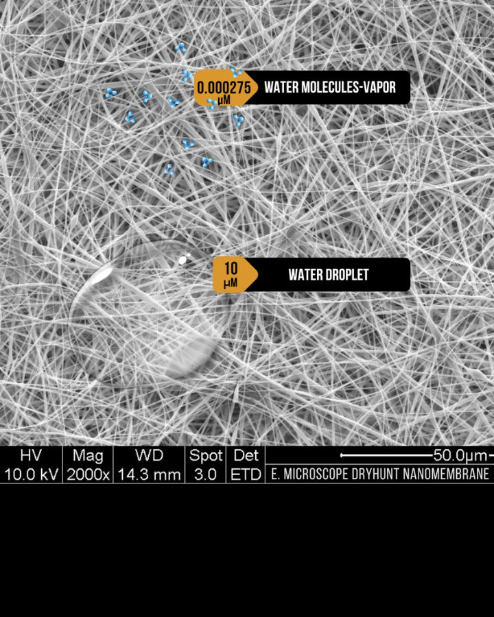 Изображение от електронен микроскоп показва суха наномембрана. Етикетирана е голяма кръгла водна капка с диаметър 10 микрометра. Малките водни молекули под формата на пара също са етикетирани на 0,000275 микрометра. Сложните влакна формират фона.